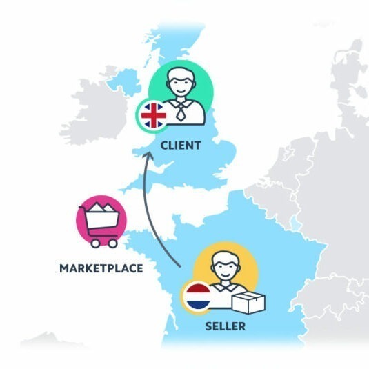 Change of FBA Fulfillment prices since July 2021